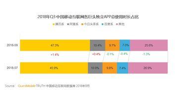 头条号数据优化软件,助你轻松提升内容传播力