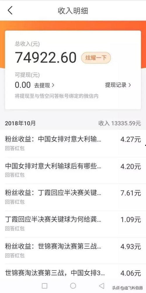 头条问答如何取消收益,头条问答收益取消指南