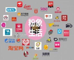 粉象生活怎么加入头条,轻松加入生成新机遇