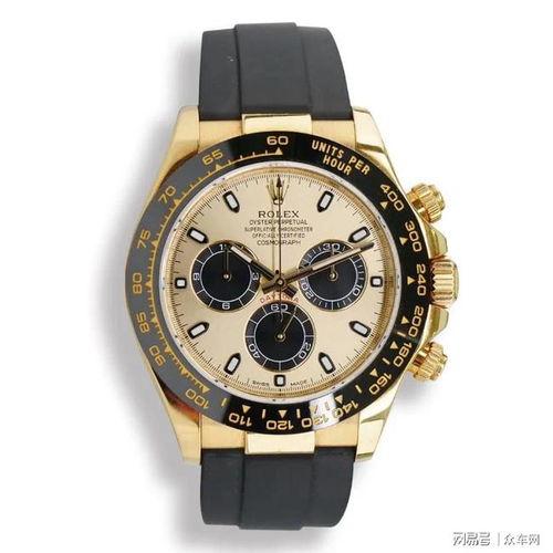 劳力士明星同款