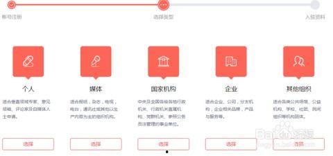 头条号演进,从内容平台到综合生态的蜕变