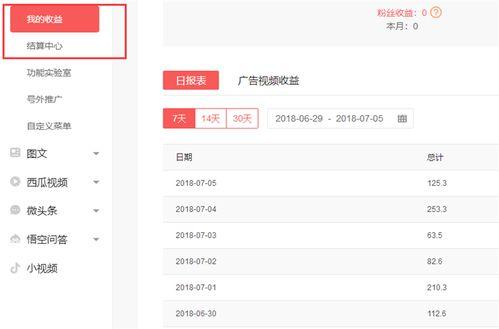头条号提现金额在哪看到,轻松找到提现金额位置”