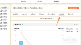 头条怎么添加商品推广,一键生成，让你的商品火速上架